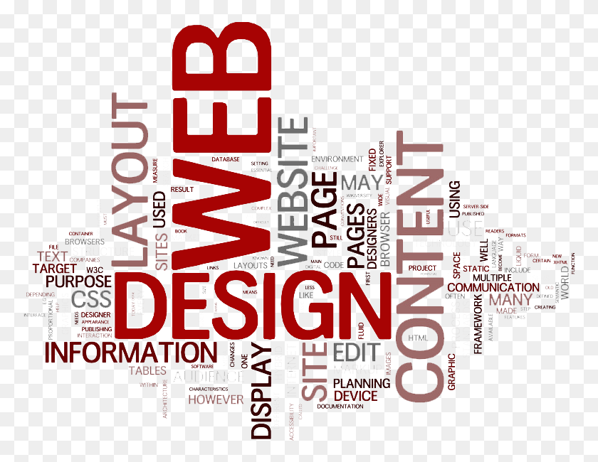 web-design-company-in-birmingham